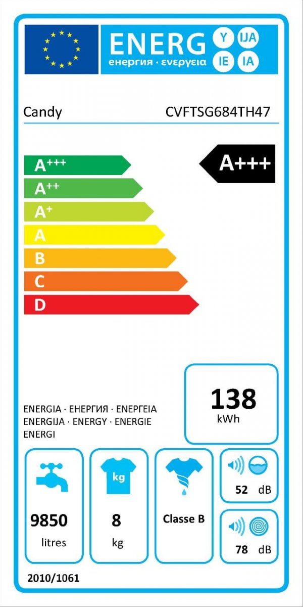  Lave-linge Top Wifi CANDY CVFTSG684TH - 8kg - A+++
