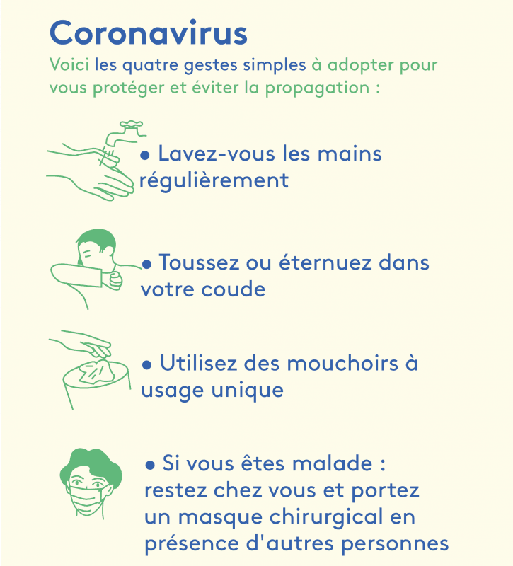CORONAVIRUS | Guide complet pour savoir se protéger contre le virus COVID-19 - Guides d'achat et Idées Cadeaux pour toute la famille Les gestes à adopter contre le coranavirus se désinfecter avec une lingette antibactérienne
